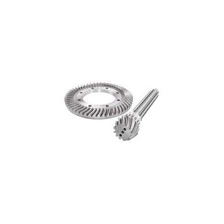 GRUP CONIC U650