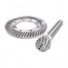 GRUP CONIC U650